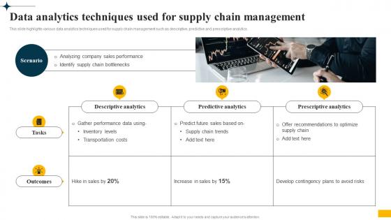 Implementing Big Data Analytics Data Analytics Techniques Used For Supply Chain Management CRP DK SS