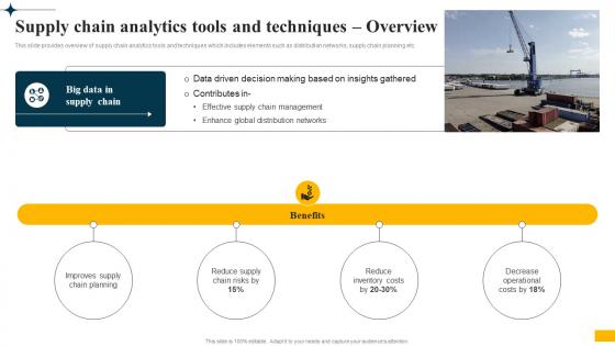 Implementing Big Data Analytics Supply Chain Analytics Tools And Techniques Overview CRP DK SS