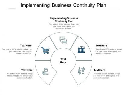Implementing business continuity plan ppt powerpoint presentation summary graphics template cpb