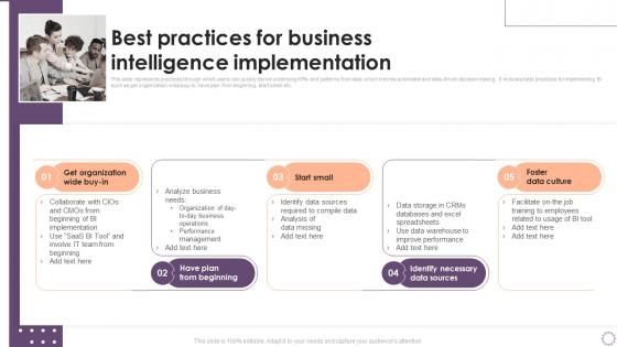 Implementing Business Enhancing Hr Operation Best Practices For Business Intelligence Implementation