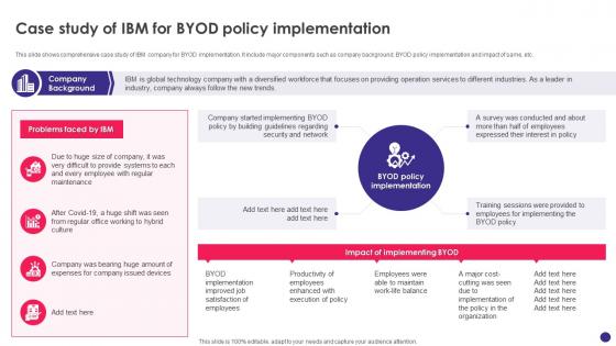 Implementing Byod Policy To Enhance Case Study Of Ibm For Byod Policy Implementation