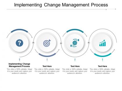 Implementing change management process ppt powerpoint presentation slides images cpb