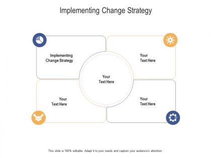 Implementing change strategy ppt powerpoint presentation outline vector cpb