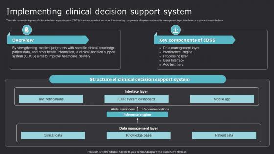 Implementing Clinical Decision Support System Improving Medicare Services With Health