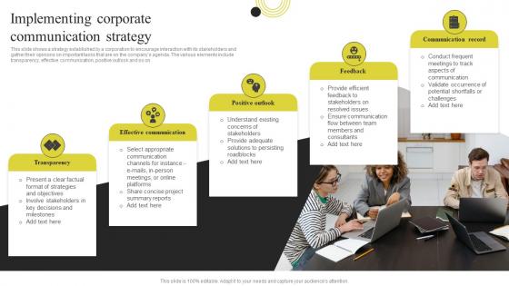 Implementing Corporate Communication Strategy Components Of Effective Corporate Communication