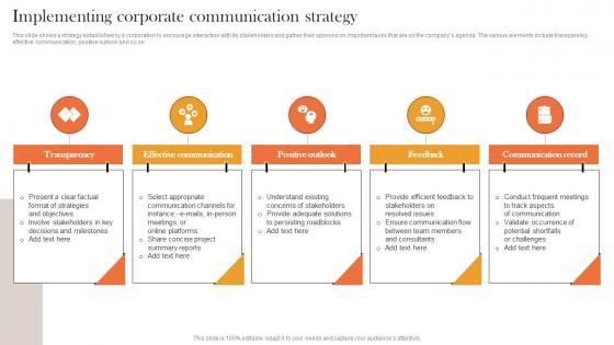 Implementing Corporate Internal And External Corporate Communication