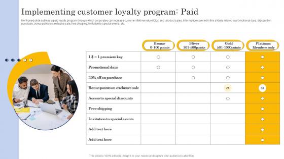 Implementing Customer Loyalty Program Paid Customer Churn Analysis