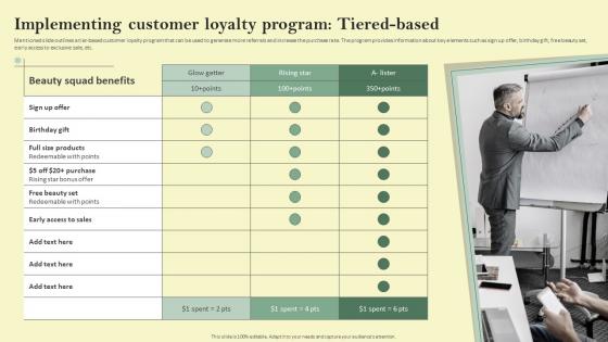 Implementing Customer Loyalty Program Tiered Reducing Customer Acquisition Cost