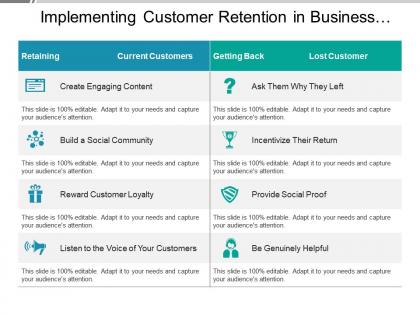 Implementing customer retention in business current lost customers feedback reward retaining