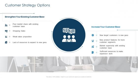 Implementing customer strategy for your organization customer strategy options
