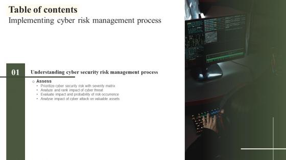 Implementing Cyber Risk Management Process Table Of Contents