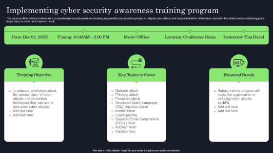 Implementing Cyber Security Awareness Raising Cyber Security Awareness In Organizations
