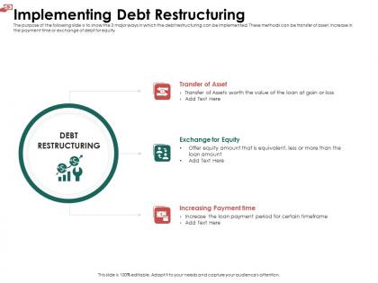 Implementing debt restructuring l1931 ppt powerpoint portfolio guidelines