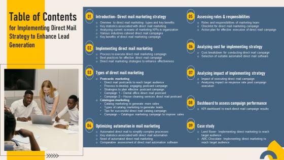Implementing Direct Mail Strategy To Enhance Lead Generation For Table Of Contents