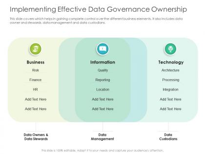 Implementing effective data governance ownership