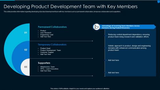 Implementing effective development developing product development team key members