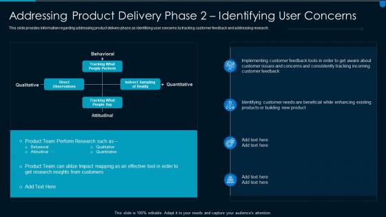 Implementing effective development product delivery phase 2 identifying user concerns