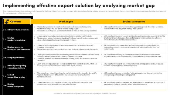 Implementing Effective Export Solution Exporting Venture Business Plan BP SS