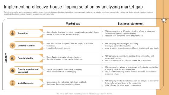 Implementing Effective House Flipping Solution By Analyzing Market Gap Real Estate Renovation BP SS