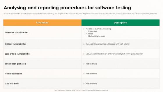 Implementing Effective Software Testing Analysing And Reporting Procedures For Software Testing