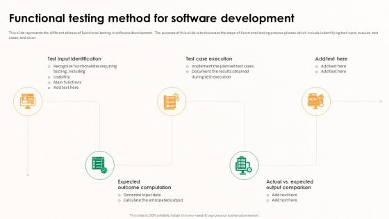 Implementing Effective Software Testing Functional Testing Method For Software Development