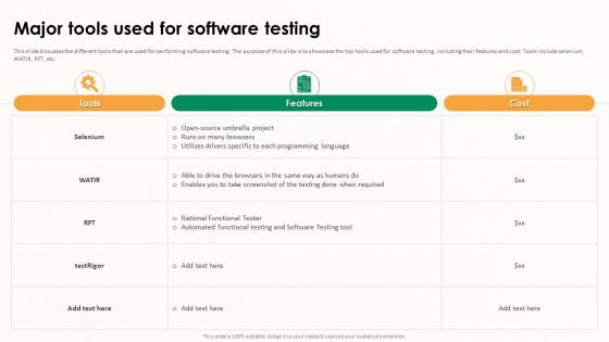 Implementing Effective Software Testing Major Tools Used For Software Testing