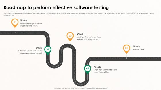 Testing Roadmap PowerPoint Presentation and Slides PPT Example | SlideTeam