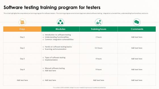 Implementing Effective Software Testing Software Testing Training Program For Testers