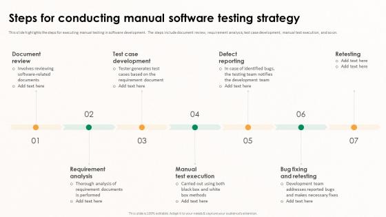 Implementing Effective Software Testing Steps For Conducting Manual Software Testing Strategy