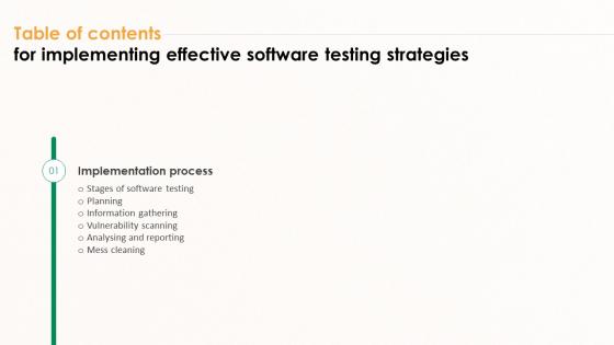 Implementing Effective Software Testing Strategies Table Of Contents