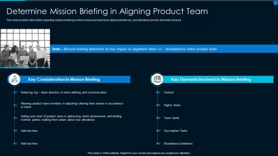Implementing effective solution development mission briefing in aligning product team