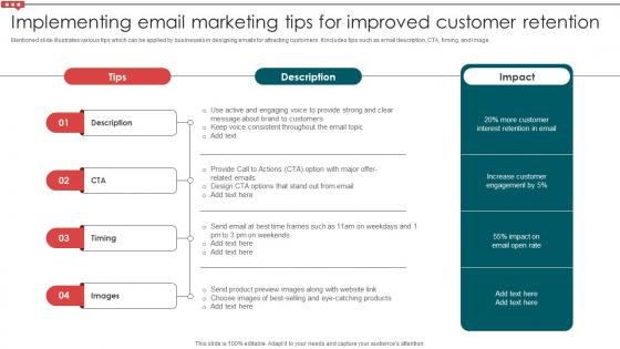 Implementing Email Marketing Tips For Improved Customer Email Campaign Development Strategic