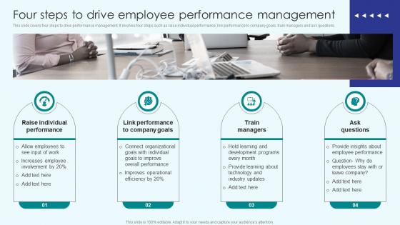 Implementing Employee Productivity Four Steps To Drive Employee Performance Management