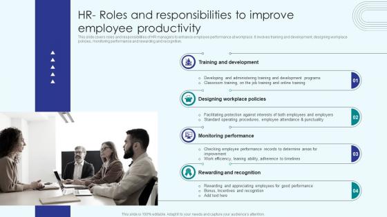 Implementing Employee Productivity HR Roles And Responsibilities To Improve Employee Productivity