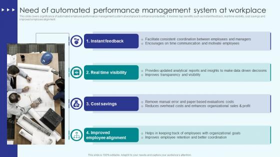 Implementing Employee Productivity Need Of Automated Performance Management System
