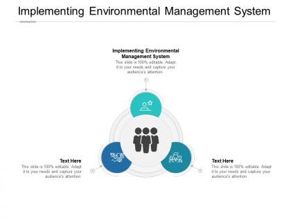 Implementing environmental management system ppt powerpoint ideas cpb