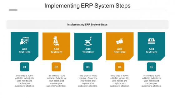 Implementing ERP System Steps Ppt Powerpoint Presentation Ideas Inspiration Cpb