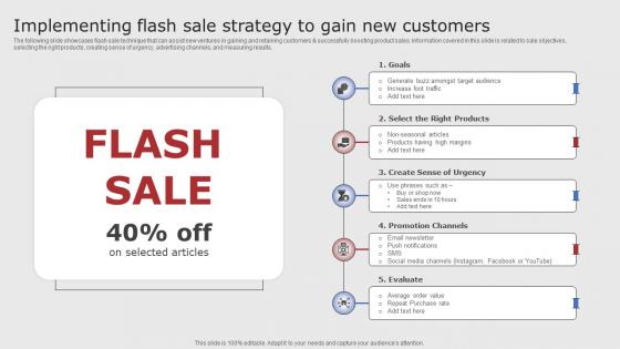 Implementing Flash Sale Strategy To Gain New Digital Marketing Strategies For Startups Strategy SS V