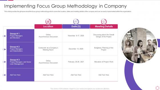 Implementing focus group methodology business process modeling techniques