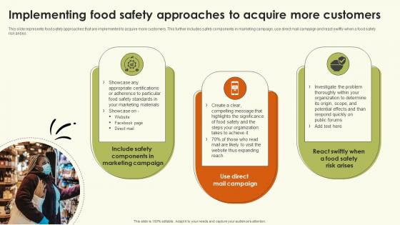 Implementing Food Safety Approaches To Acquire More Customers