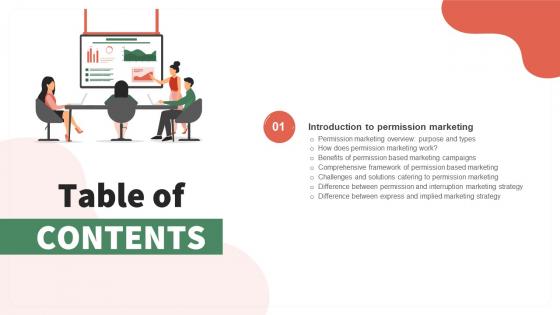 Implementing Godins Guide To Execute Permission Marketing Campaigns Table Of Contents MKT SS V