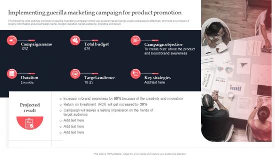 Implementing Guerilla Marketing Campaign For Competitive Branding Strategies To Achieve Sustainable Growth