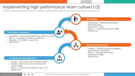Use Evaluation Methods PowerPoint Presentation and Slides PPT Example ...