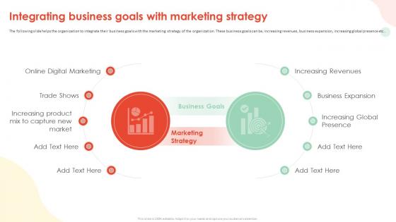 Implementing Inbound Marketing Techniques Integrating Business Goals With Marketing Strategy