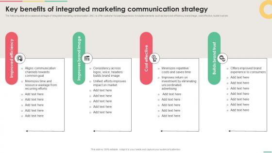 Implementing Integrated Key Benefits Of Integrated Marketing Communication Strategy MKT SS V