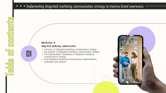 Implementing Integrated Marketing Communication Strategy Improve Table Of Contents