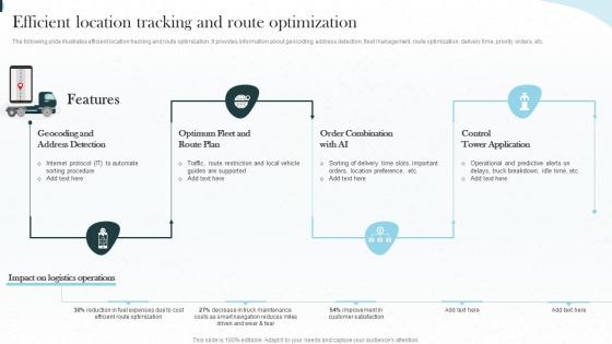 Implementing Iot Architecture In Shipping Business Efficient Location Tracking And Route Optimization