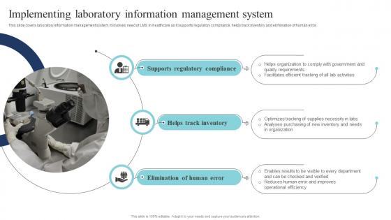 Implementing Laboratory Information Management System Guide Of Digital Transformation DT SS