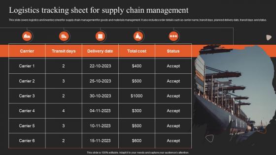Implementing Logistics Strategy Logistics Tracking Sheet For Supply Chain Management