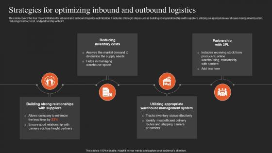 Implementing Logistics Strategy Strategies For Optimizing Inbound And Outbound Logistics